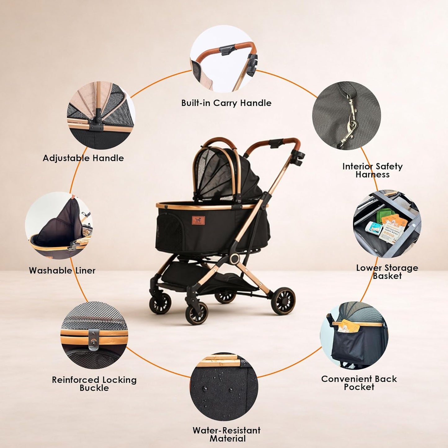Premium Dog Stroller for Small & Medium Dogs, 6 in 1 Luxury Foldable Pet Stroller with Detachable Carrier, Travel Cat Stroller with 360° Rotating Wheels, Detachable Pet Car Seat, Black