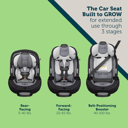Safety 1st Grow and Go All-in-One Slim Convertible Car Seat, Rear Facing, 5-40 lbs, Forward Facing (30–65 lbs), High Back Booster Seat 40-100 pounds, Alaskan Blue