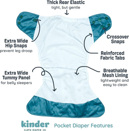 Kinder Cloth Diapers Set of 5 Reusable Baby Diapers Pocket Style Athletic Wicking Jersey, Bamboo Viscose Inserts, Wet Bag, Newborn to Potty Training 7-60lbs, One Size (Foodie)