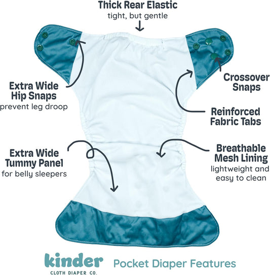 Kinder Cloth Diapers Set of 5 Reusable Baby Diapers Pocket Style Athletic Wicking Jersey, Bamboo Viscose Inserts, Wet Bag, Newborn to Potty Training 7-60lbs, One Size (Foodie)