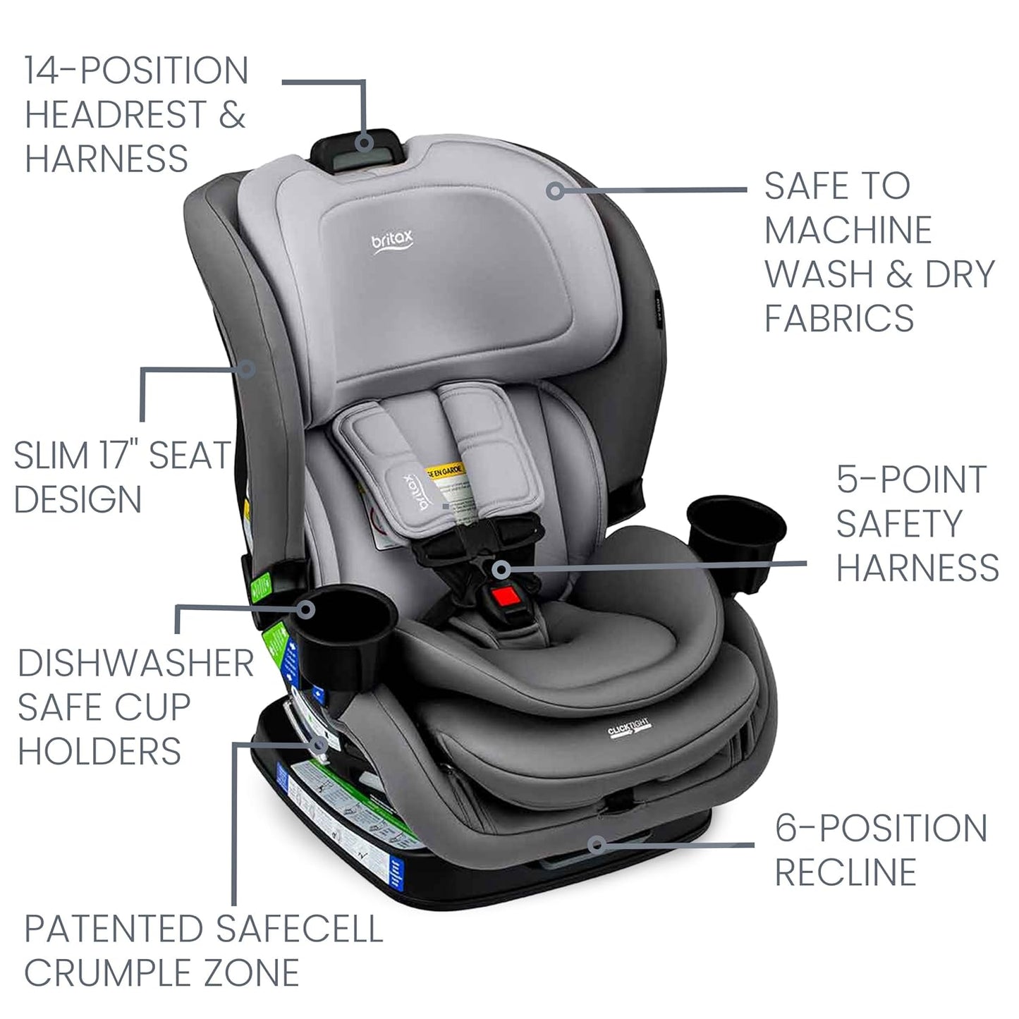 Britax Poplar Convertible Car Seat, 2-in-1 Car Seat with Slim 17-Inch Design, ClickTight Technology, Magenta Onyx