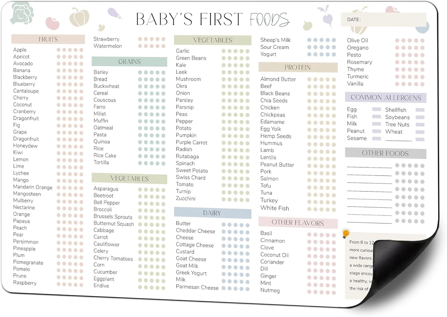 BIROYAL Baby First Foods Tracker Fridge Magnet, Led Weaning Supplies, 12"x8" Dry Erase Daily Food Log, 101 Foods Checklist Before One, Baby Feeding Essentials