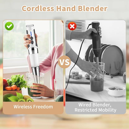 Toogel Cordless Immersion Blender, Electric Hand Blender with 21-Speed & 3-Angle Adjust, USB Rechargeable, BPA-Free & Dishwasher Safe for Baby Food, Smoothies, Soup (Grey)