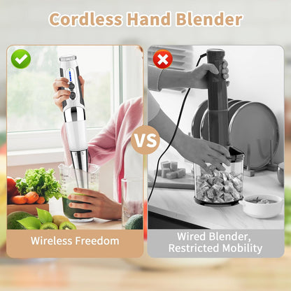 Toogel Cordless Immersion Blender, Electric Hand Blender with 21-Speed & 3-Angle Adjust, USB Rechargeable, BPA-Free & Dishwasher Safe for Baby Food, Smoothies, Soup (Grey)