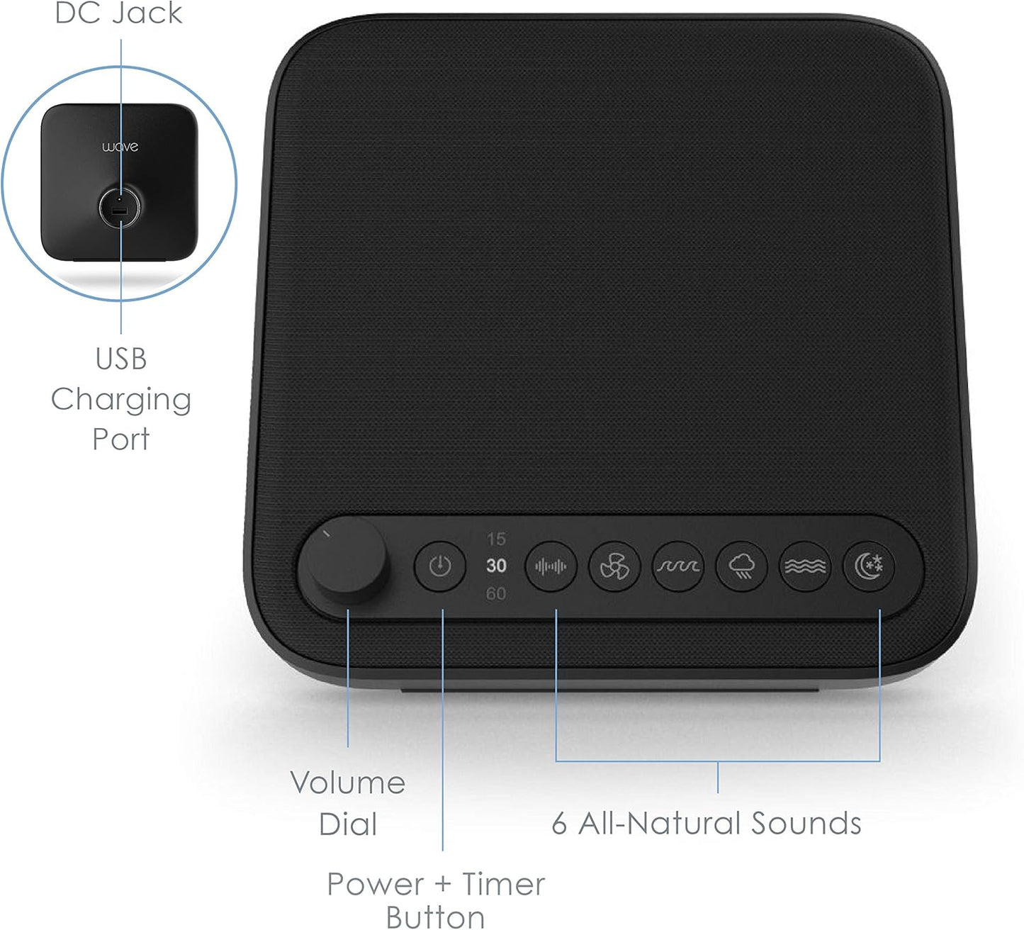 Pure Enrichment Wave Premium Sleep Sound Machine with USB Charger - Seamless Looping with 6 Soothing All-Natural Sounds, & Auto-Off Timer - Easily Portable for Travel (White) Patented Design