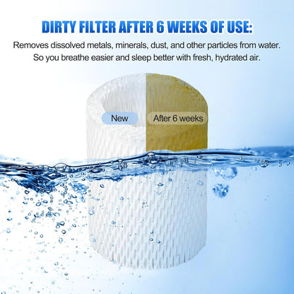 4 Pack Upgraded Replacement Wick Filters Compatible with Canopy Bedside & Nursery Humidifiers, Humidifier Wicking Filter Lasts Up to 6 Weeks