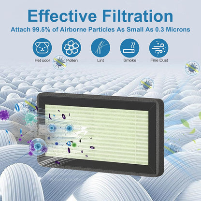 6 Pack HEPA Replacement Filter Compatible with Dr. Brown's All-in-One Sterilizer and Dryer for Baby Bottles and Pacifiers