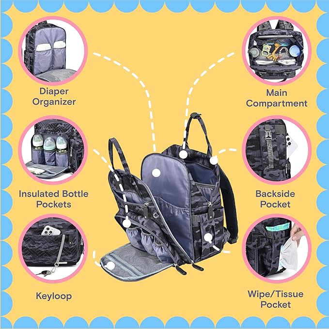 iniuniu Diaper Bag Backpack, 4 in 1 kit Large Unisex Baby Bags for Boys Girls, Waterproof Travel Back Pack with Pouch