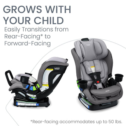 Britax Poplar S Convertible Car Seat, 2-in-1 Car Seat Extended Rear Facing, 17” Slim Car Seat Design with Fast & Easy ClickTight Installation, Anti-Rebound Bar & SafeWash Fabrics — Cowmooflage