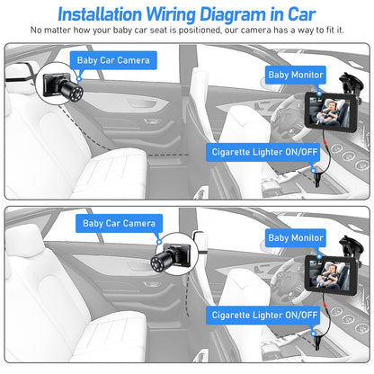 Itomoro Baby Car Camera USB Plug, 4.3" HD Car Baby Monitor with Camera Night Vision, Safety Seat Baby Car Mirror for Rear Facing 5 Mins Easy Installation