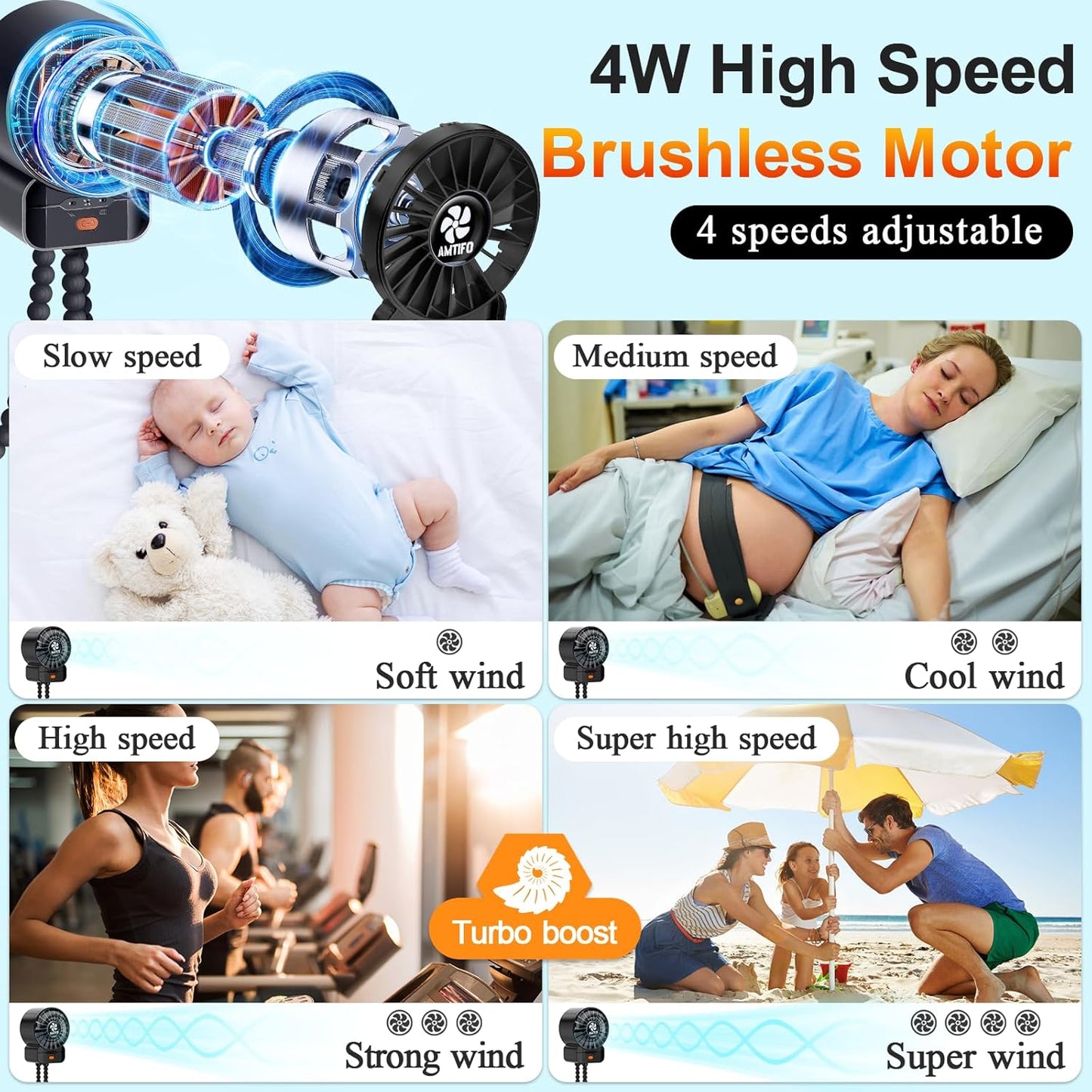 AMTIFO Portable Stroller Fan - 4-Speed Rechargeable USB Fan, Quiet Clip-on Baby Fans for Stroller Crib and Travel - Compact & Battery-Operated Cooling Fans for Baby Comfort on the Go