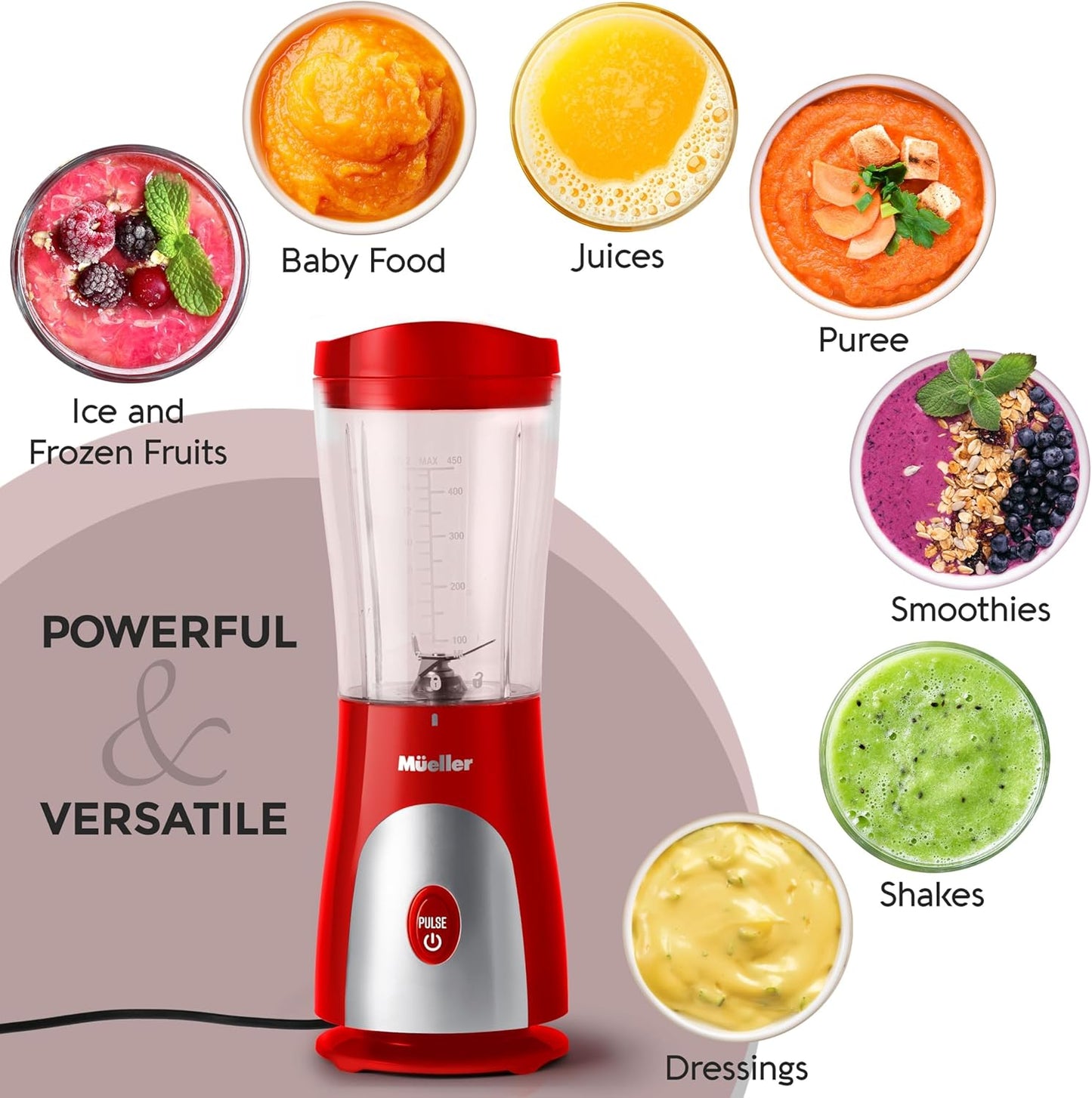 Mueller Heavy-Duty Personal Blender for Shakes and Smoothies with a 15 Oz Travel Cup and Lid, Juices, Baby Food, Portable Blender & Food Processor, Turquoise