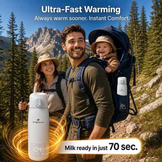 Portable Bottle Warmer for Travel & Night Feeding, Baby Milk Warmer with Built-in Sterilizer, 70 Sec Breast Milk Warming, 2 Min Formula Water Heating, 14,000mAh Battery, 15+ Feeds, 17 oz Capacity