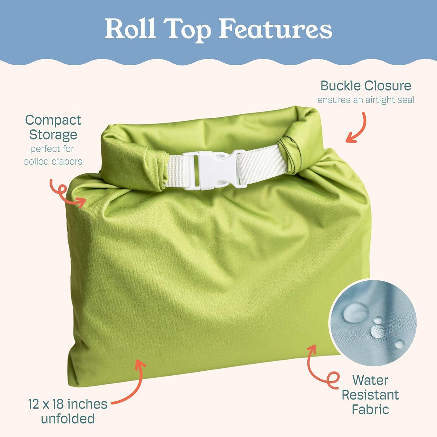 Kinder Set of 2 Water Resistant Wet Bags for Storing Laundry or Cloth Diapers Travel Size Wet Bag Daycare Beach Pool Wet Swimsuit Roll Top for Air Tight Odor Contained Washable Reusable (Giraffes)