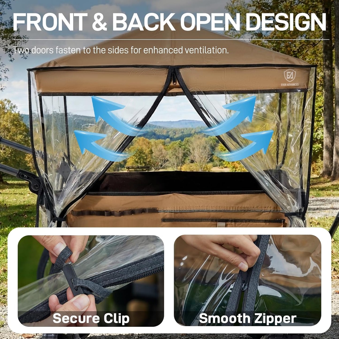 EVER ADVANCED Luxe TPU Wagon Stroller Rain Cover, Non-Yellowing Clear Shield with Double Zippered Side Access, Waterproof Windproof Cover for Kids Wagon & Other Push-Pull Wagon(Cart NOT Included)