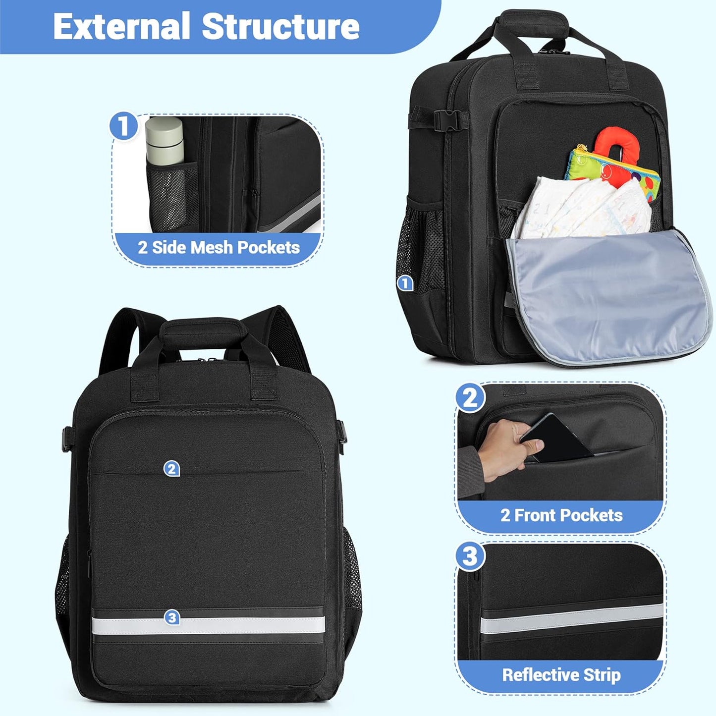 HODRANT Stroller Travel Bag Compatible with GB Pockit & Pockit Air Plus, Lightweight Backpack for Airplane Travel Essentials and Gate Check, Bag Only