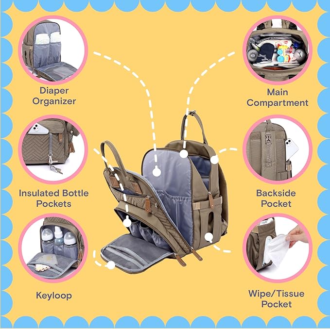iniuniu Diaper Bag Backpack, 4 in 1 kit Large Unisex Baby Bags for Boys Girls, Waterproof Travel Back Pack with Pouch