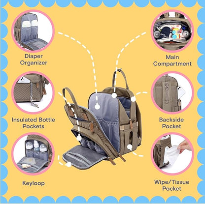 iniuniu Diaper Bag Backpack, 4 in 1 kit Large Unisex Baby Bags for Boys Girls, Waterproof Travel Back Pack with Pouch