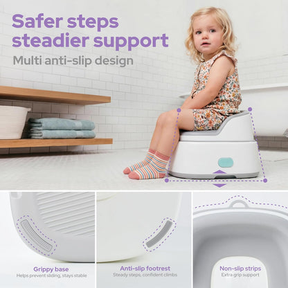 lalalark 3-in-1 Toddler Potty Training Toilet, Baby Potty Training Seat & Step Stool with Seamless TPE Seat, Extended Splash Guard, Easy-Clean Non-Absorbent Chair Toilet Trainer for Home Travels