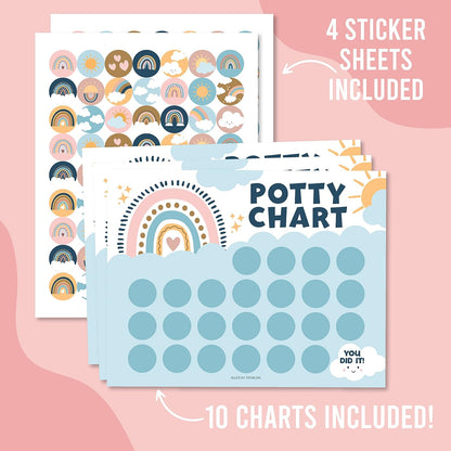 Hadley Designs Potty Training Chart for Toddlers Girls -10 Sticker Potty Chart for Toddlers Girls, 8.5x11" Potty Training Sticker Charts for Toilet Success, Unicorn Toddler Reward Chart for Kids