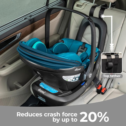 Diono LiteClik30 RXT SafePlus Infant Car Seat and Base, Rear-Facing for Infants 4-30lbs, SafePlus Engineering, with Infant Insert, UPF 50+ Sunshade