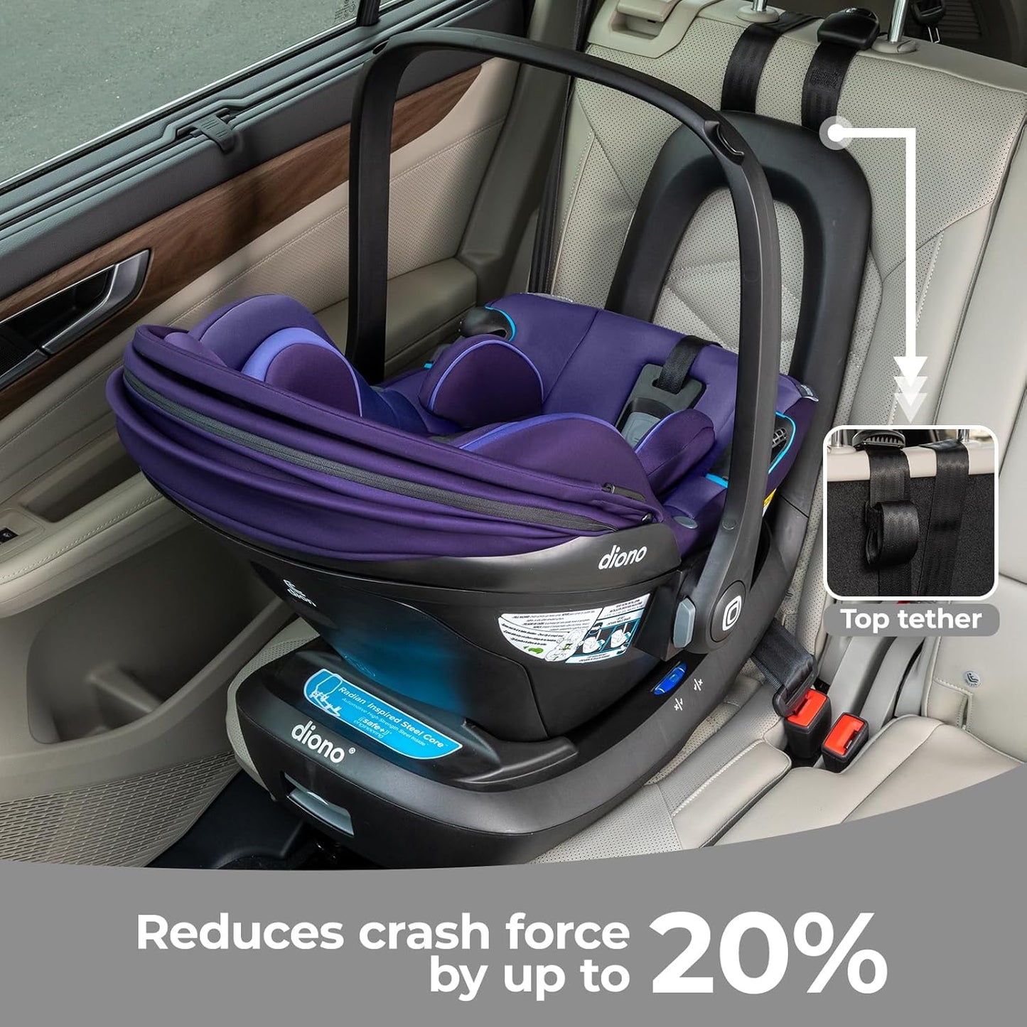 Diono LiteClik30 RXT SafePlus Infant Car Seat and Base, Rear-Facing for Infants 4-30lbs, SafePlus Engineering, with Infant Insert, UPF 50+ Sunshade