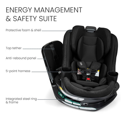 Britax Galaxy360 Slim Rotating Convertible Car Seat with SwivelSmooth Steel Ring – Teak