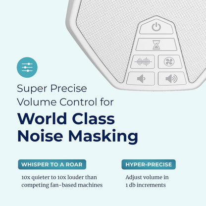 Adaptive Sound Technologies LectroFan EVO - Non-Looping Sound Machine for Sleep - Soothing Noise - Convenient Sleep Timer - Lightweight Build - USB-Powered - White