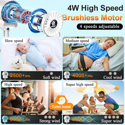 AMTIFO Portable Stroller Fan - 4-Speed Rechargeable USB Fan, Quiet Clip-on Baby Fans for Stroller Crib and Travel - Compact & Battery-Operated Cooling Fans for Baby Comfort on the Go