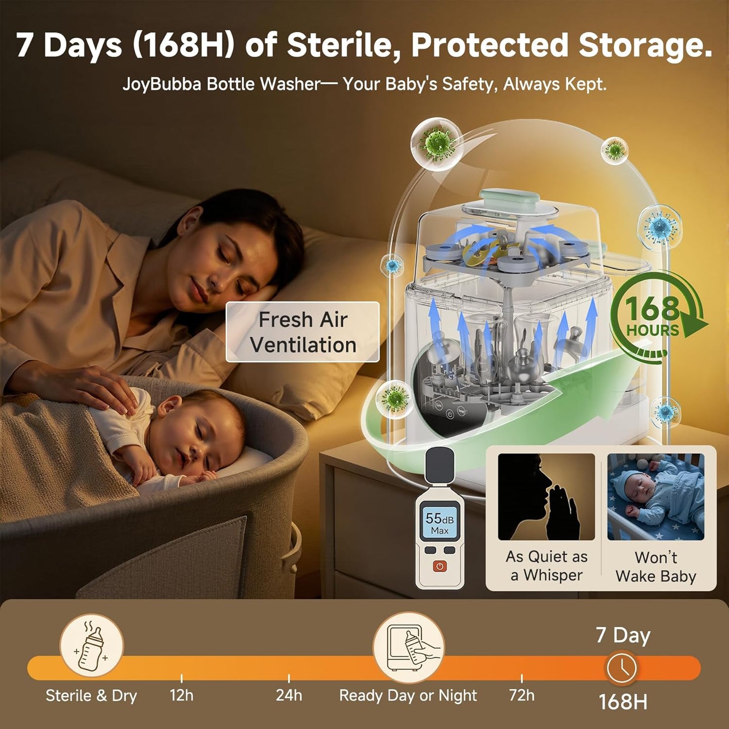 Bottle Washer, Sterilizer & Dryer – 19-Min Fast Cleaning, All-in-One Machine for Baby Bottles, Pump Parts & Feeding Accessories with 3 High-Temp Sterilization Modes, 60 Cleaning Tablets.