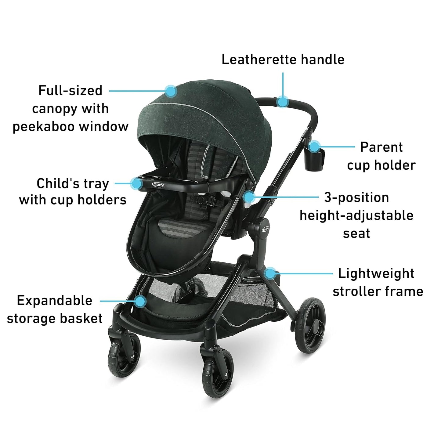 Graco Modes Nest Travel System, 3-in1 Modular Carseat Stroller Combo, Adjustable Slide2Me Infant Car Seat Carrier to Toddler Stroller, Includes the SnugRide DLX Infant Car Seat, Sullivan