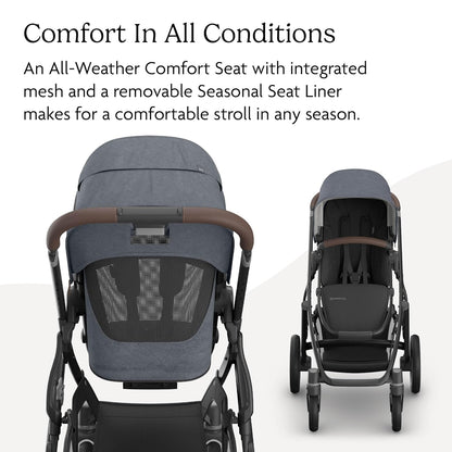 UPPAbaby Vista V3 Convertible Single-to-Double Stroller for Baby & Toddler, 30+ Configurations, Car Seat Compatible, All-Wheel Suspension, XL Basket – Owen (Mocha Mélange/Carbon Frame)