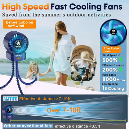 AMTIFO Portable Stroller Fan - 4-Speed Rechargeable USB Fan, Quiet Clip-on Baby Fans for Stroller Crib and Travel - Compact & Battery-Operated Cooling Fans for Baby Comfort on the Go