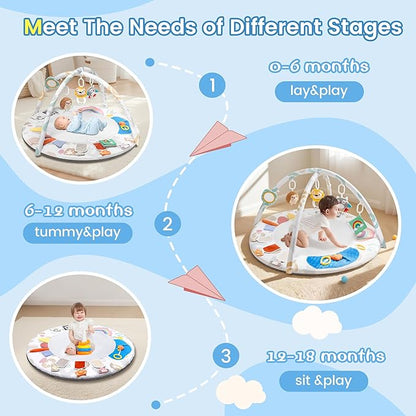 Montessori Baby Play Gym & Activity Mat for Brain Development (0-12Mo) | 5-Sensory Zones + 5 Toys |Portability Tummy Time Activity Mat Stage-Based for Newborn Brain Development Essential & Gift-Ready