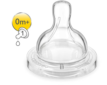 Philips AVENT Anti-Colic Nipple, Clear, Newborn (Pack of 2) (SCF421/27)