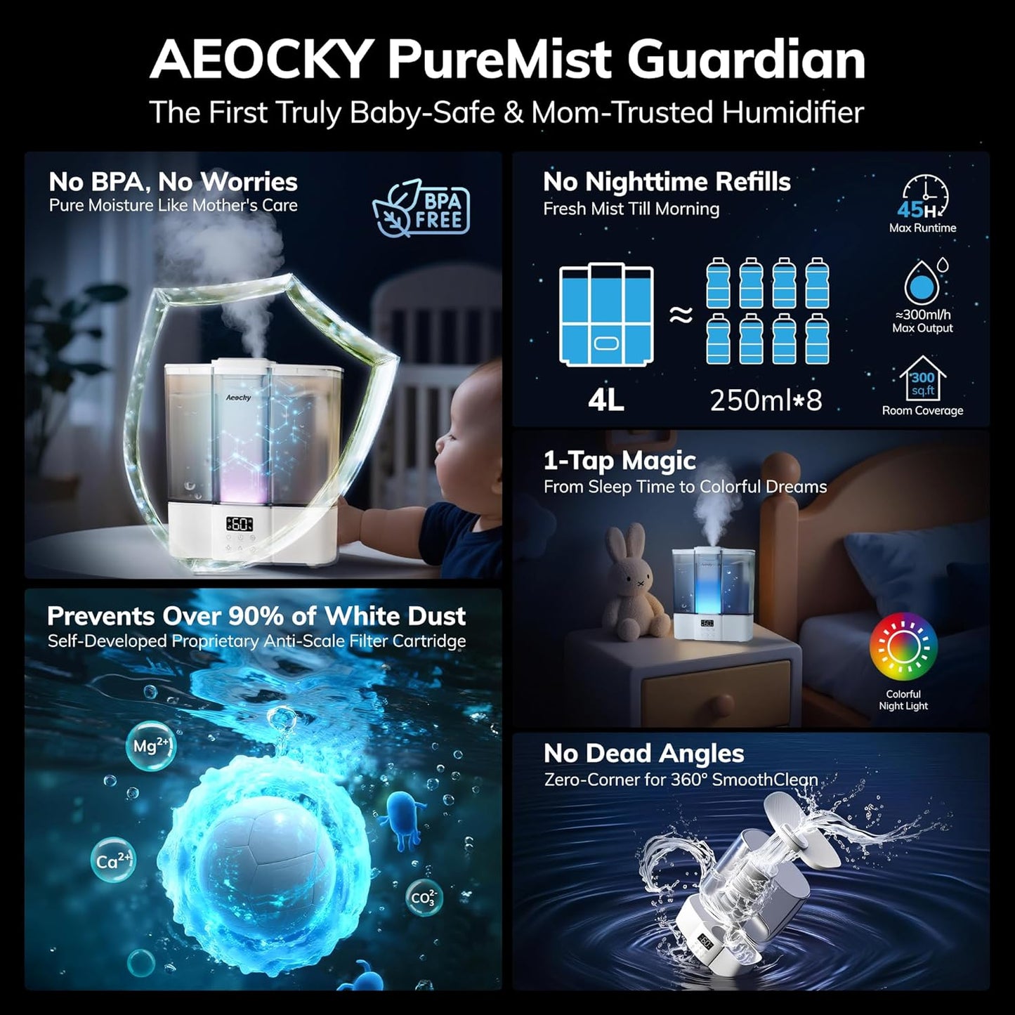 Geek-Level Aeocky Humidifier for Baby, Quiet Ultrasonic Humidifiers for Bedroom, Nursery with Ambient Light, 4L Top-Fill Cool Mist Diffuser with Timer, Sleep, Auto, Constant Humidity Mode (Black)