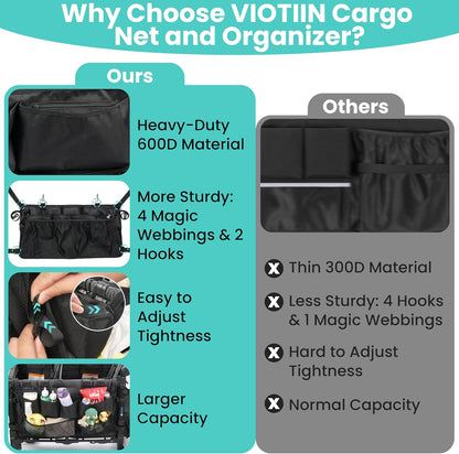 Stroller Wagon Cargo Net and Organizer Compatible with Wonderfold W2 & W4, Double-Layer Expandable Storage Net with Zippered Pockets, Foldable Wagon Accessories, Heavy-Duty Mesh (1 Pack)