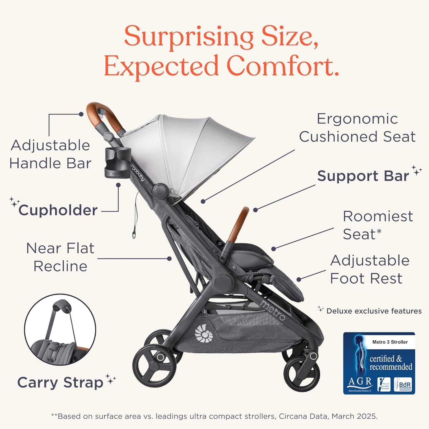 Ergobaby Metro 3 Baby Stroller for Newborns, Infants, and Toddlers - Travel Stroller with One-Hand Fold, Near-Flat Recline, Adjustable Handlebar - Onyx Black