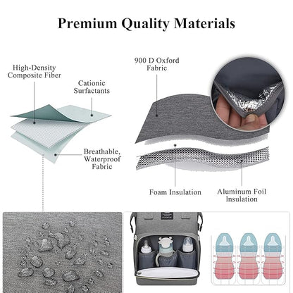 ANWTOTU Baby Diaper Bags with Changing Station,900D Oxford Waterproof Diaper Bag Backpack for Moms Dads with USB Charging Port,Large Capacity Baby Essentials(Ungrade Grey)