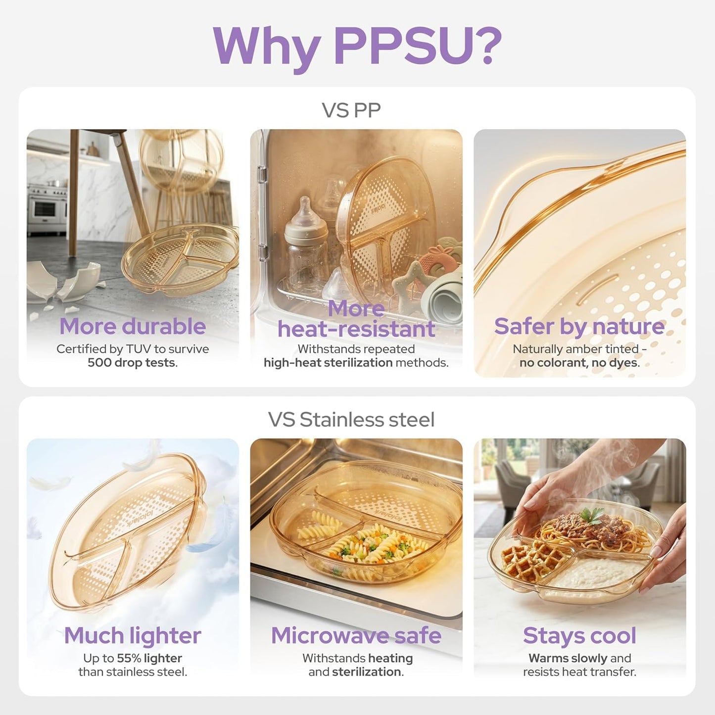 3-in-1 Baby Suction Plates for Toddlers 6-36 Months - Premium Bottle-Grade PPSU Silicone Divided Dishes, Stage-Based Self-Feeding Supplies, BPA Free Stain & Odor Resistant, Microwave Dishwasher Safe