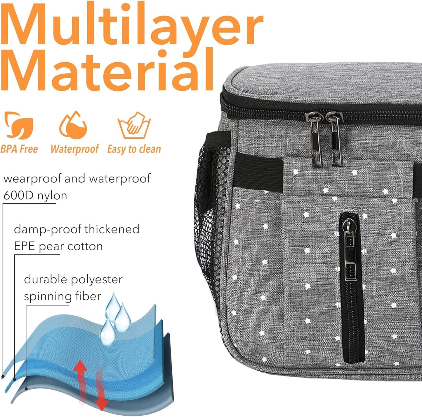Miracle Baby Stroller Organizer Bag for Mom,Universal Stroller Storage Caddy Diaper Bag- Compatible with Most Stroller - Multifunctional Larg(Grey Star)