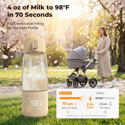 Portable Bottle Warmer for Travel & Night Feeding, Baby Milk Warmer with Built-in Sterilizer, 70 Sec Breast Milk Warming, 2 Min Formula Water Heating, 14,000mAh Battery, 15+ Feeds, 17 oz Capacity