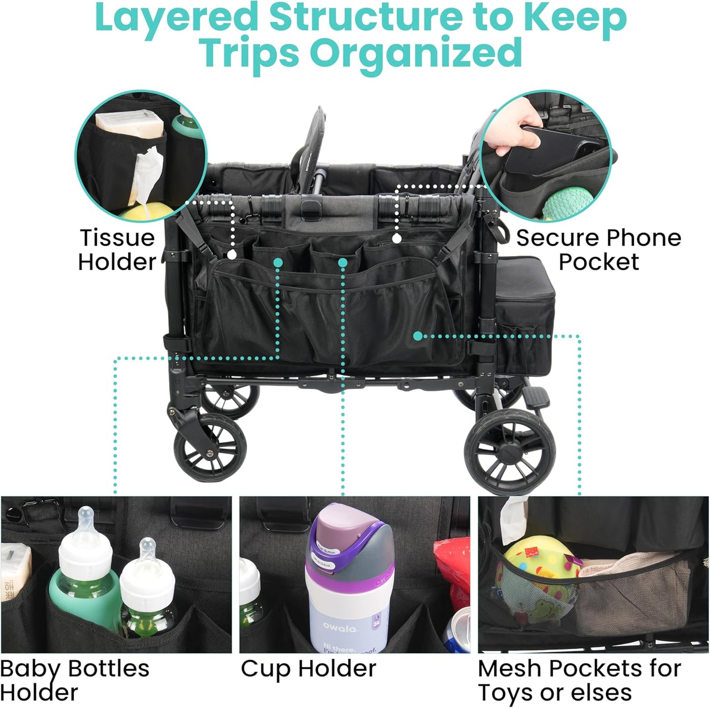 Stroller Wagon Cargo Net and Organizer Compatible with Wonderfold W2 & W4, Double-Layer Expandable Storage Net with Zippered Pockets, Foldable Wagon Accessories, Heavy-Duty Mesh (1 Pack)