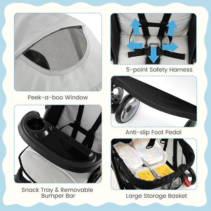Baby Joy Lightweight Stroller, Compact Toddler Travel Stroller for Airplane, Infant Stroller w/Adjustable Backrest/Footrest/Canopy, 5-Point Harness, Storage Basket, Easy One-Hand Fold (Gray)