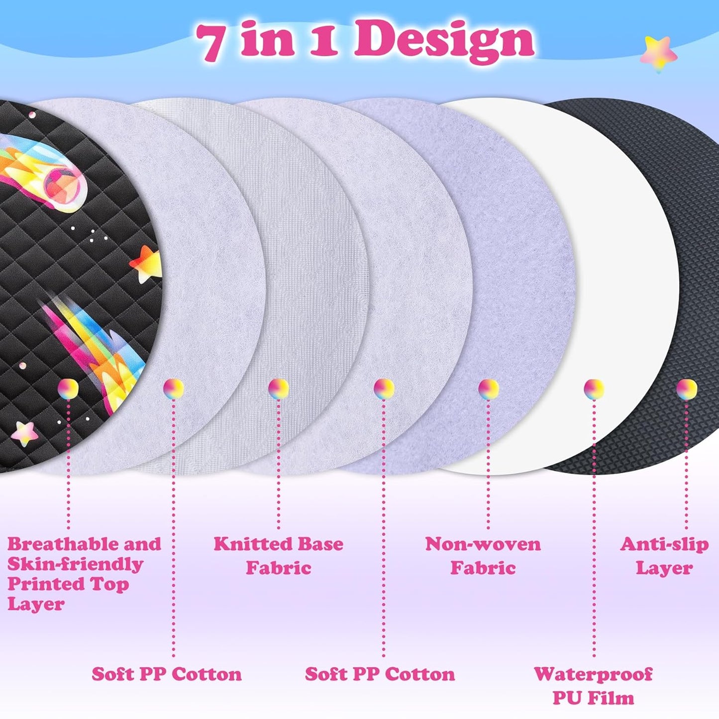Babenest Car Seat Potty Protector Cover -Waterproof Carseat Training Liner for Baby &Toddler Shower Gift, Dry Piddle Pee Pad with Fun Designs for Strollers & Infant Car Seats (2pcs Pink)