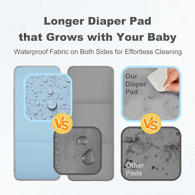 Compact Diaper Bag Backpack – Lightweight & Waterproof Baby Bag for Moms & Dads, Includes Changing Pad & Stroller Straps, Small Travel Diaper Backpack for Daily Use –Lt Blue