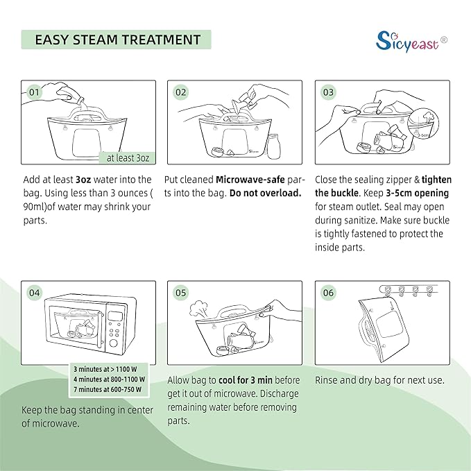 Silicone Travel Bottle Sterilizer Bags | 2000ml Microwave Steam Sterilizer Bags for Baby Bottles, Breast Pump & Pacifiers, Reusable Steam Sterilizing Bags for Travel and Home Use (Clear+Green)