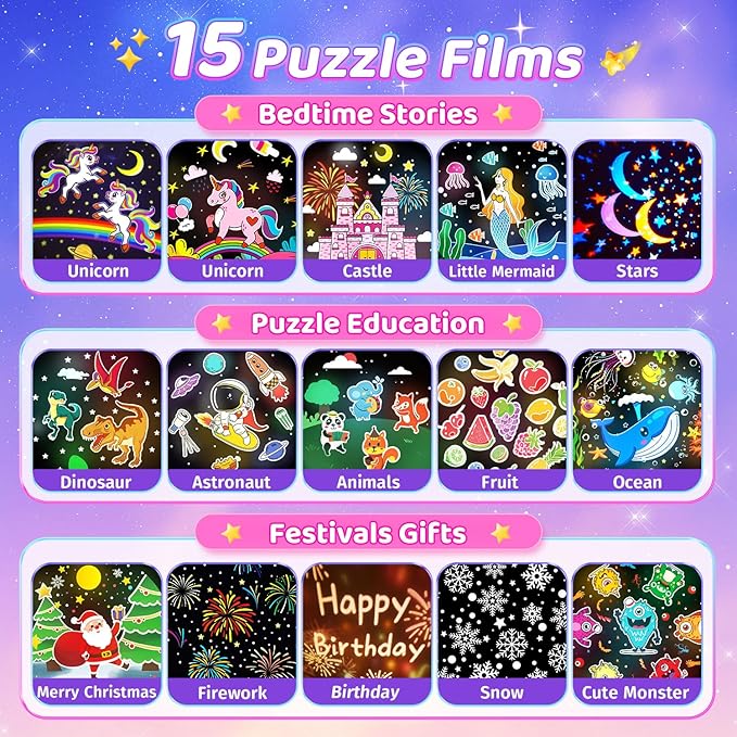 Night Light for Kids, 315 Light Modes+15 Films Unicorn Toy,15 Sound Machine Baby,Unicorn Toys for Girls Age 4-6,360°Rotate+Remote Night Light Projector for Kids Room Decor,Birthday Gift for Girl 5 7 8