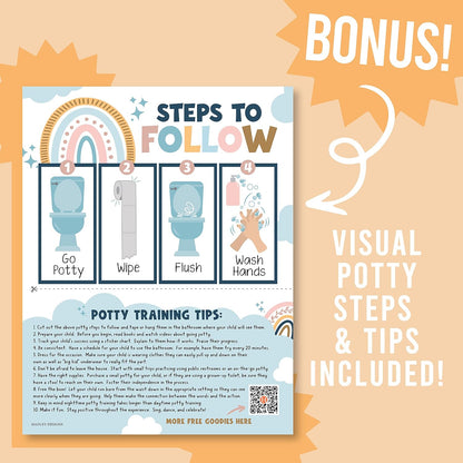 Hadley Designs Potty Training Chart for Toddlers Girls -10 Sticker Potty Chart for Toddlers Girls, 8.5x11" Potty Training Sticker Charts for Toilet Success, Unicorn Toddler Reward Chart for Kids