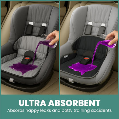 Lynmark® 2x Potty Training Car Seat Protector for Child Car Seat- Waterproof Soft Car Seat Piddle Pads for Toddlers, Baby- Travel-Friendly Washable Liner for Spills, Nappy Leak, Accident- Grey & Black